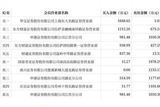 詹姆斯：我们关注的是下一个对手 而不是西部的排名形势